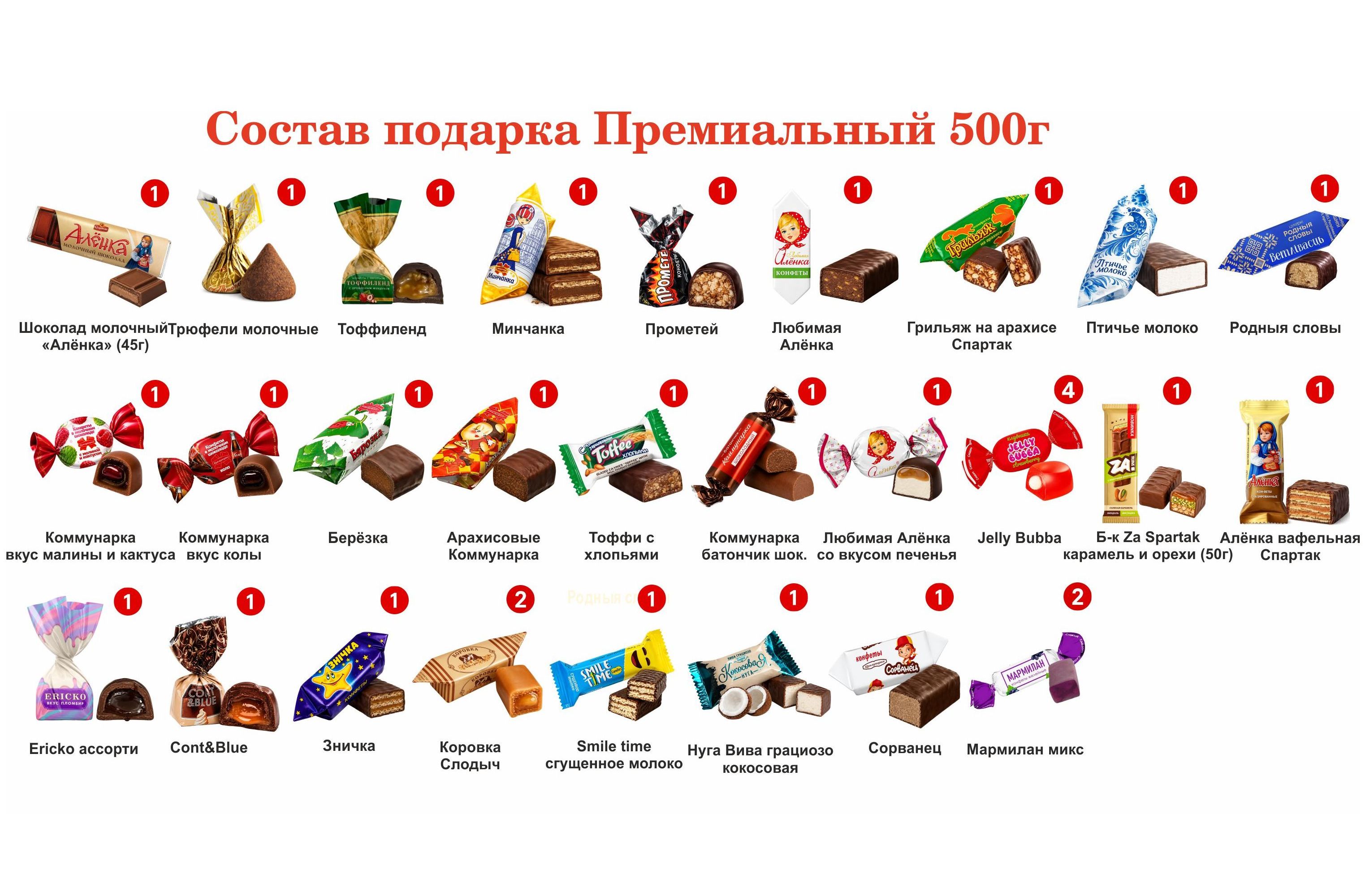 № _tagName_="![CDATA[№2"  МЯГКАЯ ИГРУШКА БАЙКЕР 500 грамм новогодний подарок премиальный